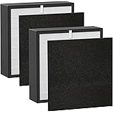 FF50 Silver Carbon FIT50 HEPA Filter Replacement Compatible with BreatheSmart FF50 FIT50 FF50-VOC Air Cleaner Purifier, Compared to Part HEPA-Pure FF50, FF50-VOC, 2 Pack