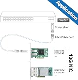 10Gtek 10Gb PCI-E NIC Dual SFP+ Intel X710-BM2 Ethernet Adapter view 4