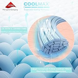 Comfort Spaces Coolmax Moisture Wicking Sheet Set