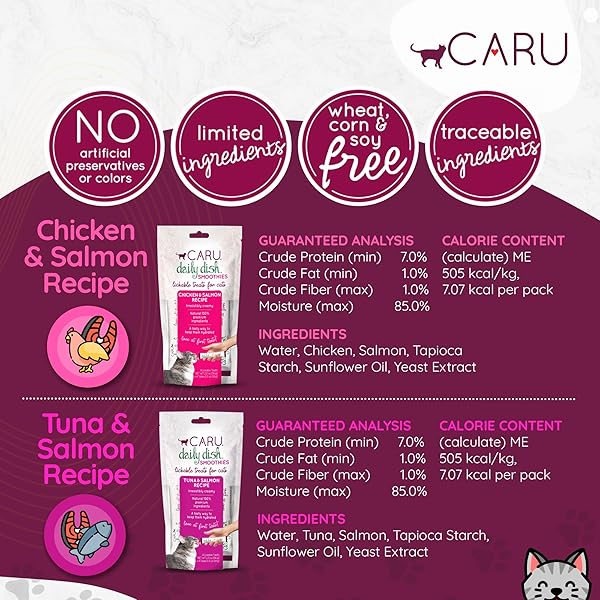 CARU DAILY DISH SMOOTHIES TUNA & SALMON RECIPE LICKABLE TREAT (PACK OF 4-14G TUBES, 56 G/2 OZ)