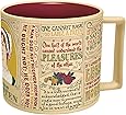 Jane Austen Coffee Mug - Austen's Most Famous Quotes and Depictions - Comes in a Fun Gift Box