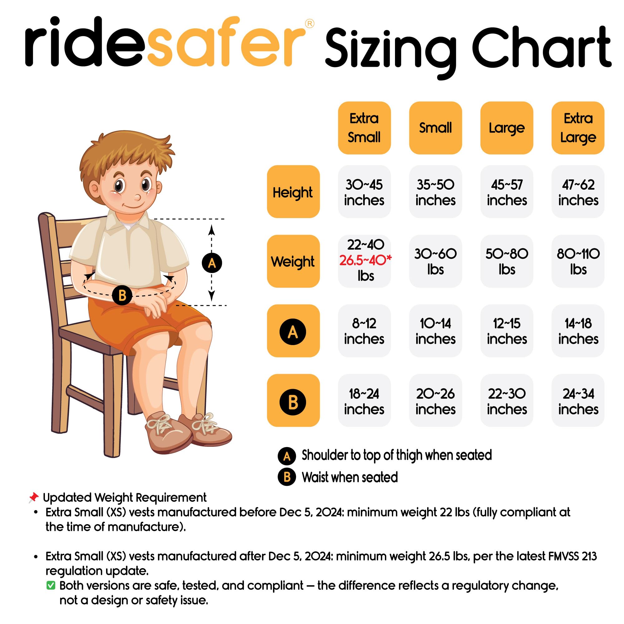 RideSafer - Small Blue, Lightweight, Compact, Portable Car Seat - Perfect for Travel and Everyday Child Safety
