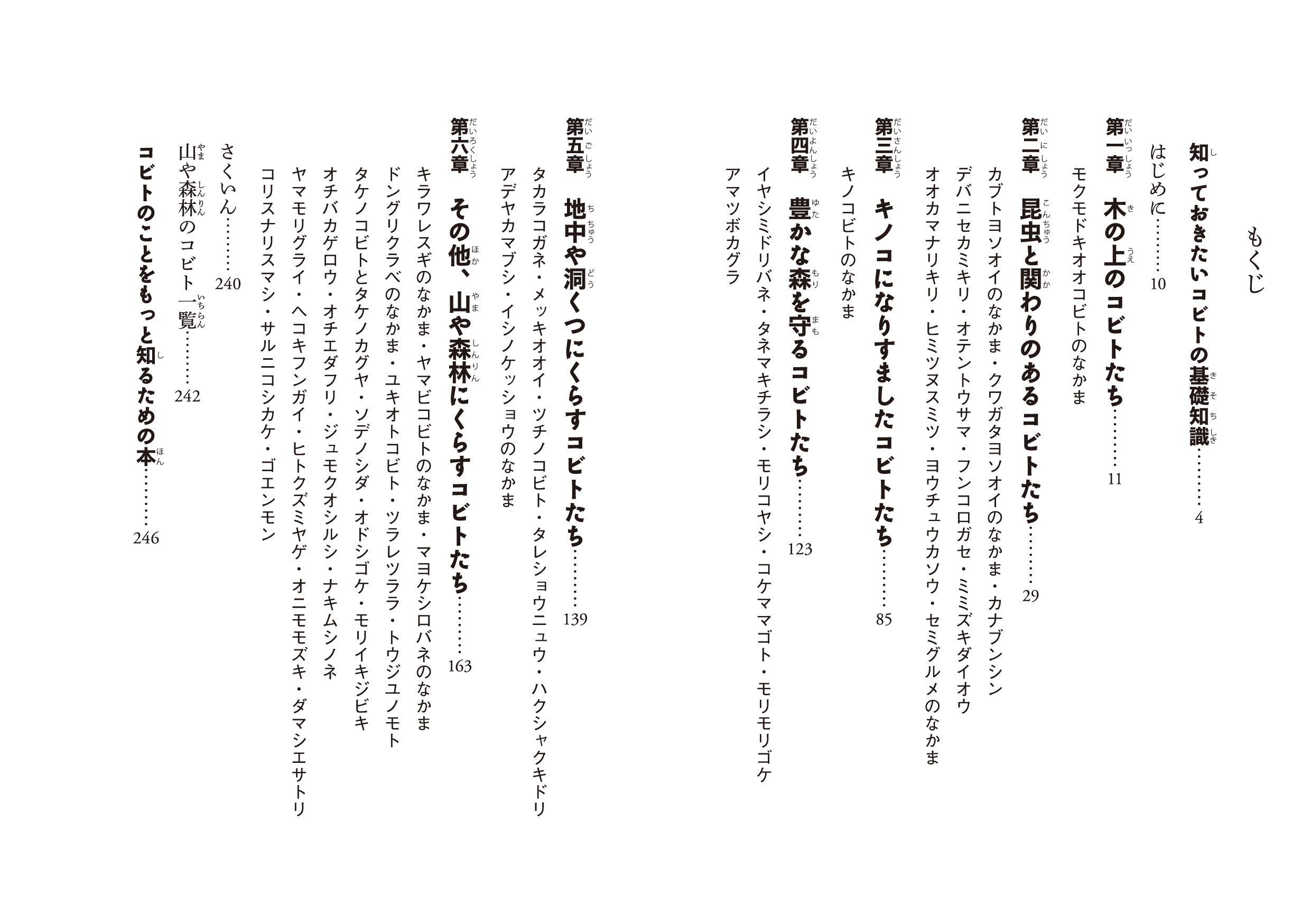 おでかけポケット図鑑 日本のこびと大全 山や森林編 こびとづかん なばた としたか 本 通販 Amazon おでかけポケット図鑑 日本のこびと大全 山や森林編 こびとづかん なばた としたか 本 通販 Amazon
