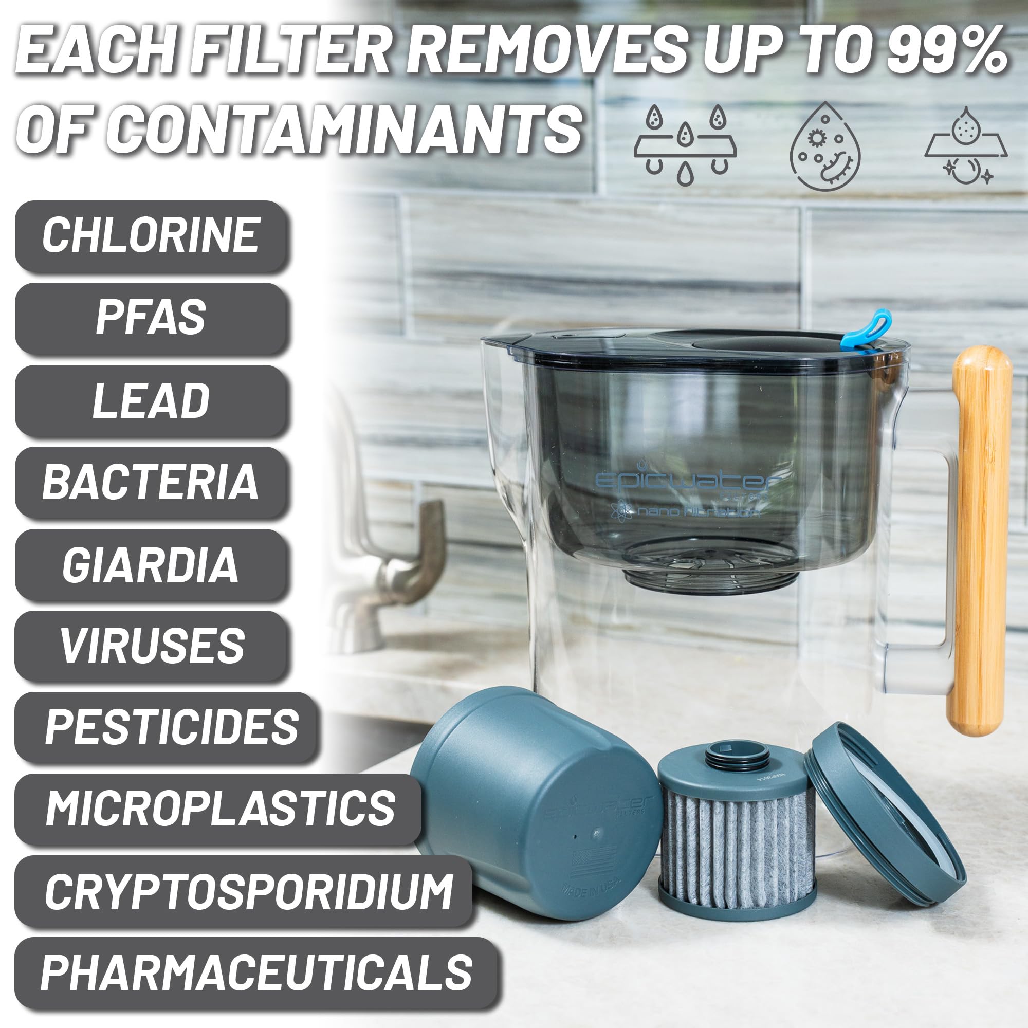 Epic Water Filters REPLACEMENT FILTER for Epic Nano XP Water Filter Pitcher or Dispenser. Nanofiltration Removes Bacteria, Virus, Cyst, Lead, Chromium 6, PFOS, PFOA, Heavy Metals, Pesticides