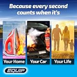 Equip 1KG ABC Dry Chemical Fire Extinguisher with Wall Bracket Home Car Use view 4
