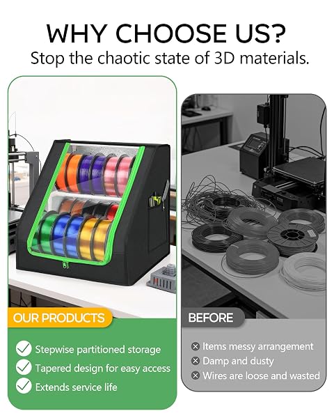 FANGSUN 3D PRINTER FILAMENT STORAGE BOX – HOLDS UP TO 21 SPOOLS, 2-TIER FILAMENT RACK AND ORGANIZER BOX WITH STABLE TRAPEZOID FRAME AND POCKETS FOR 3D PRINTING ENTHUSIASTS IN HOME, STUDIO, OR WORKSHOP