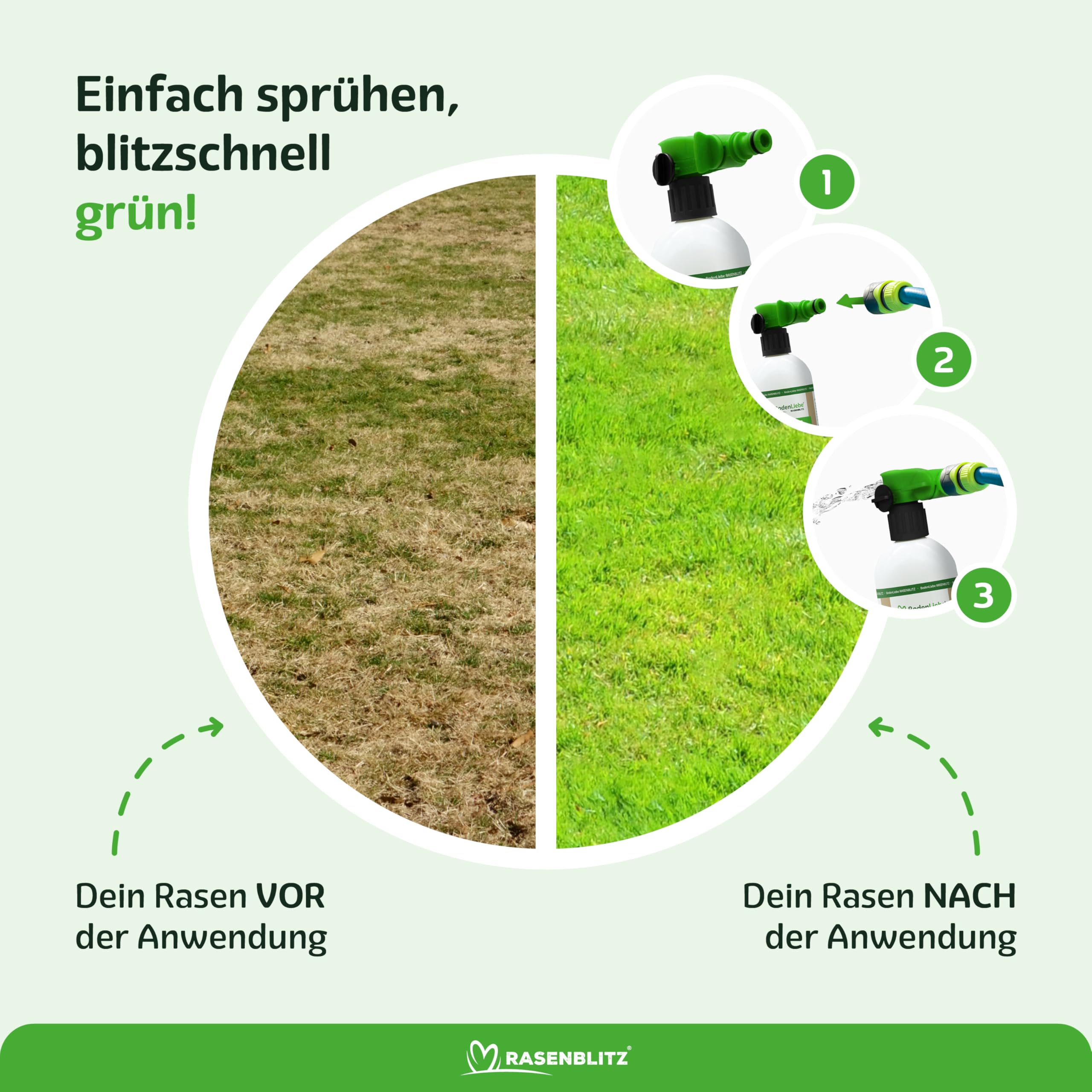 RASENBLITZ Rasendünger Sommer flüssig 2 L – flüssiger Rasendünger für starken Rasen trotz Hitze – ideal zur Ergänzung zu Rasensamen – inkl. Sprühflasche – Anwendung direkt am Gartenschlauch 2