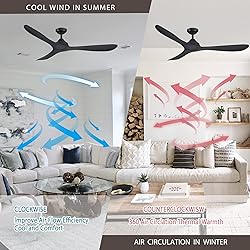 Ceiling Fans without Lights 56 Inch Black Ceiling