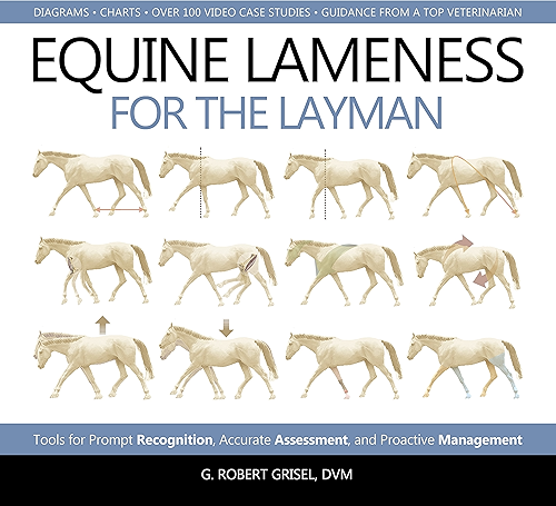 Download Equine Lameness for the Layman: Tools for Prompt Recognition, Accurate Assessment, and Proactive Management (English Edition) PDF