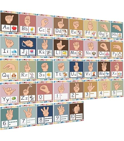 lazada　ポスター　bright 　サイン付き Amazon.com: Bright Creations Sign Language Posters for Kids