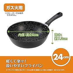 Kai Corporation KAI DW5640 PFOA PFOS