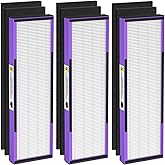 3 Pack FLT4850PT True H13 HEPA Replacement Filter B Pet, Compatible with G-Guardian AC4825, AC4820, AC4850, AC4870, CDAP4500, AC4900, AC4300, AP2200, 3 HEPA & 6 Activated Carbon Pre-Filters.