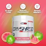 EHP LABS OxyShred Pre Workout Powder Guava Paradise 60 Servings view 4