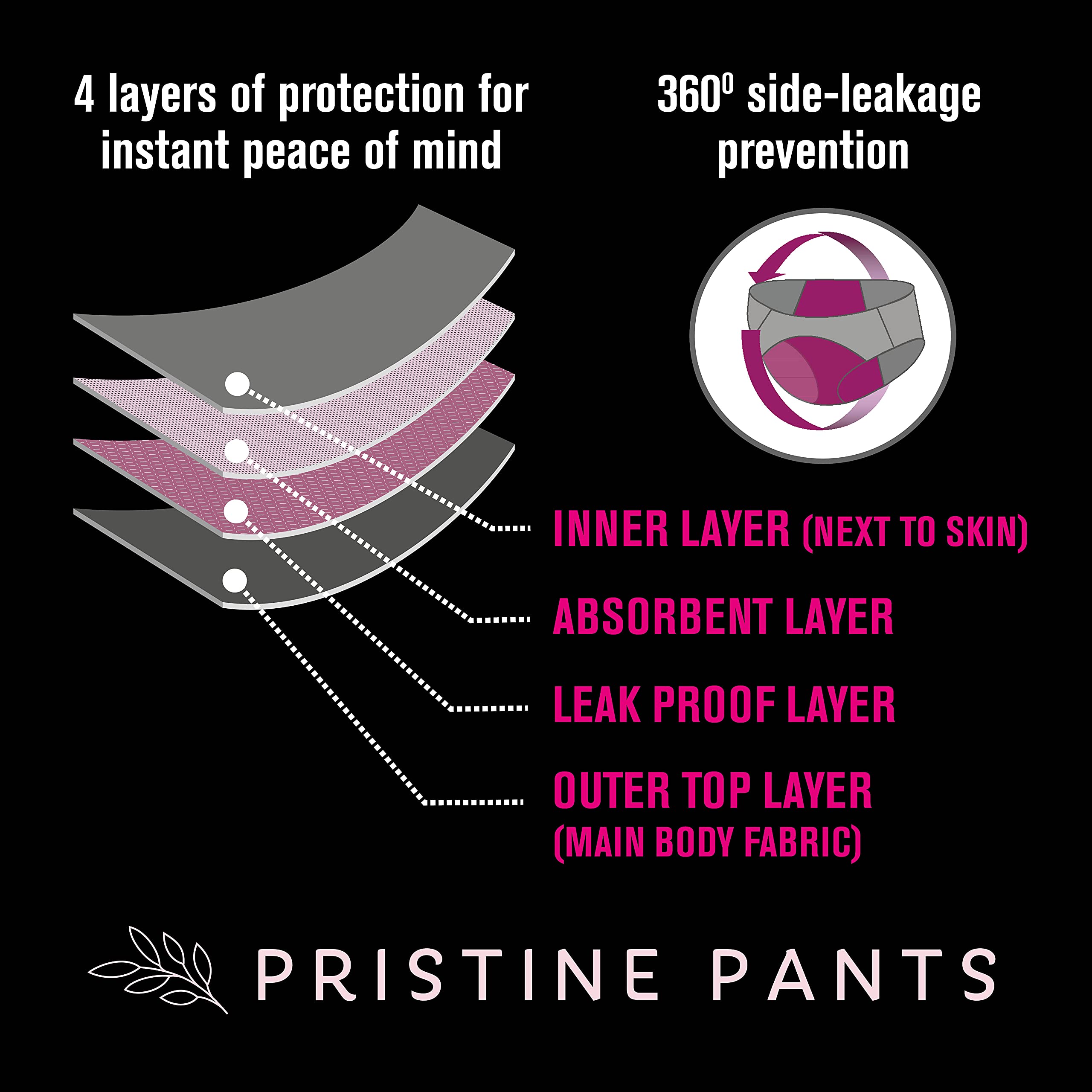 PRISTINE PANTS Period Pants (Large 12 2Pack, Leopard)