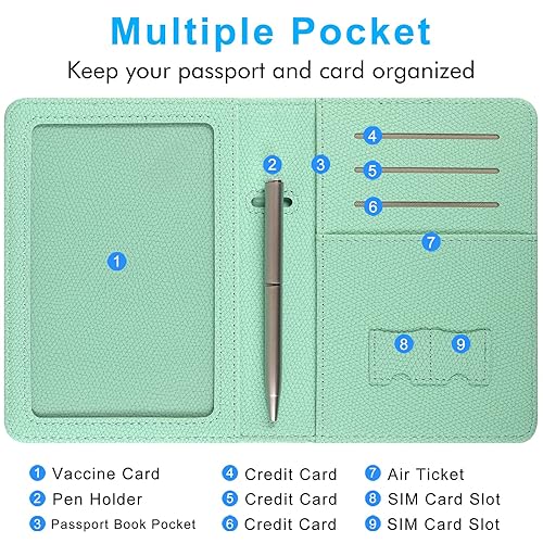 ACdream Passport Holder Cover, Leather Travel Wallet Case, RFID