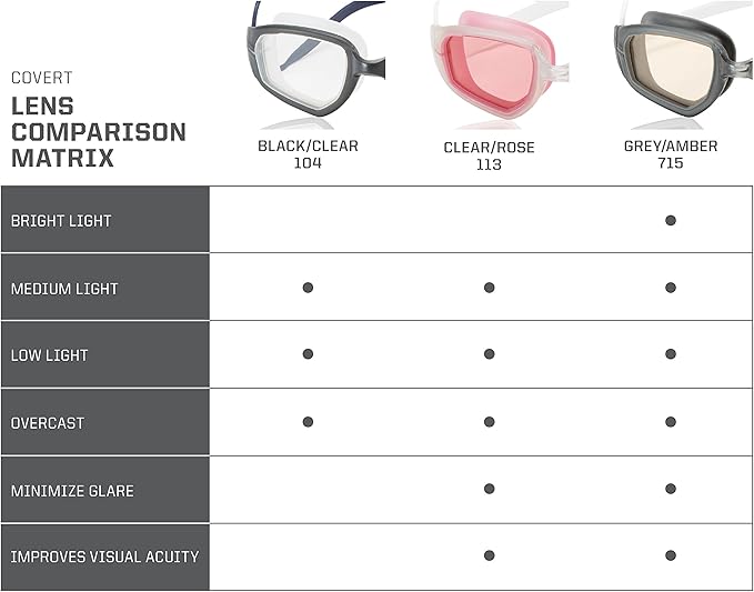 speedo covert swim goggles