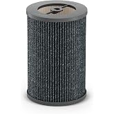 Molekule PECO-HEPA Tri-Power Filter for Air Pro Purifier | Authentic Molekule Air Pro Filter Replacement, Destroys Pollutants, Multi-Layer Purification and Smoke Filtration