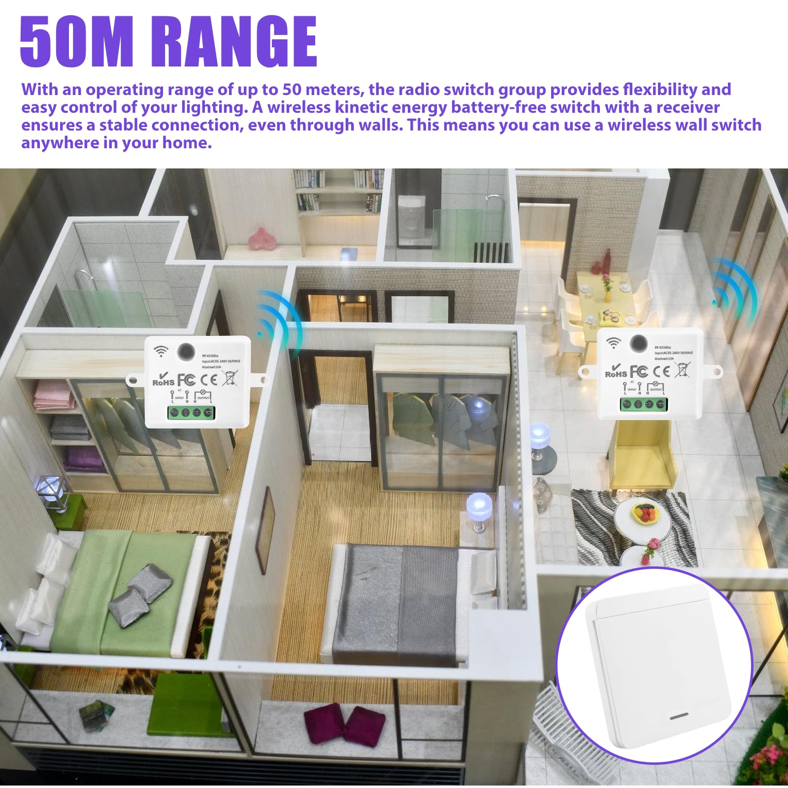 Funkschalter 230V Funk-Lichtschalter Set: WIYETY RF 433Mhz Funk Lichtschalter, Funk-Empfänger, Funkschalter Licht für Lampe, Reichweite von 30 Metern, für Lampen bis 1500W(2 Schalter 1 Empfänger) 5