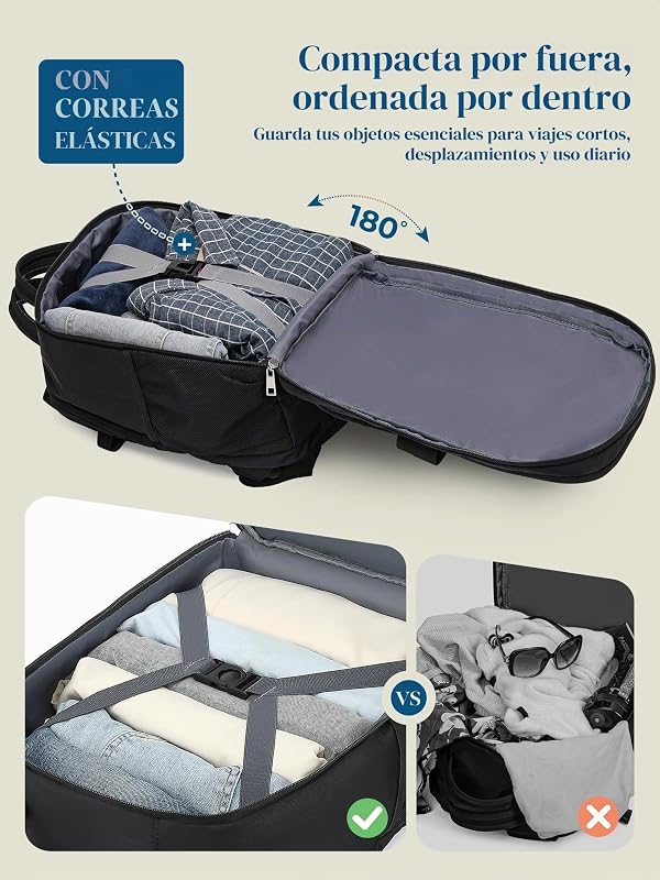 Mochila 45x36x20 para Easyjet Mochila Viaje Cabina Avion Maleta Cabina