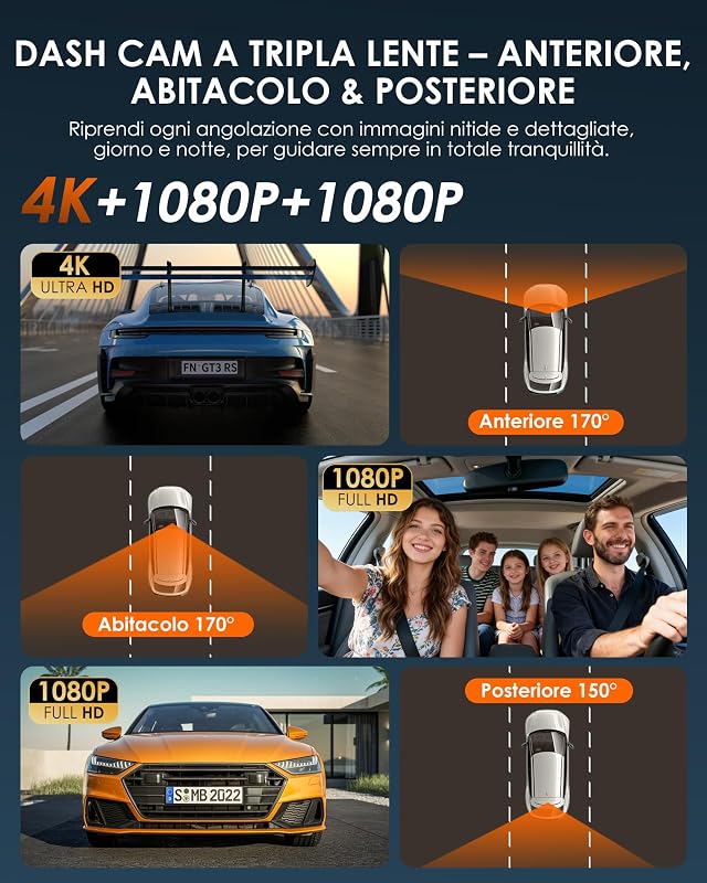 iD320 Dash Cam Auto 3 Canali, 4K, WiFi 6, Scheda 32GB Inclusa