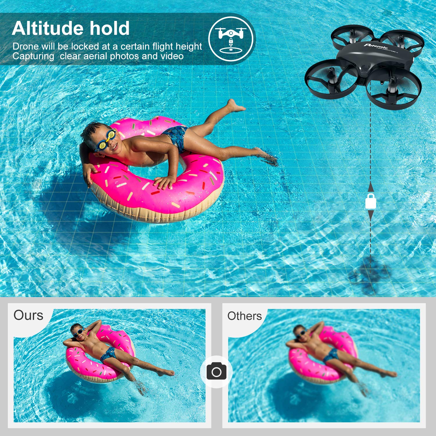 Potensic Mini Drone for Kids with Camera, RC Portable Quadcopter 2.4G 6 Axis-Altitude 6 Altitude Hold, Headless, Remote Control, Route Setting