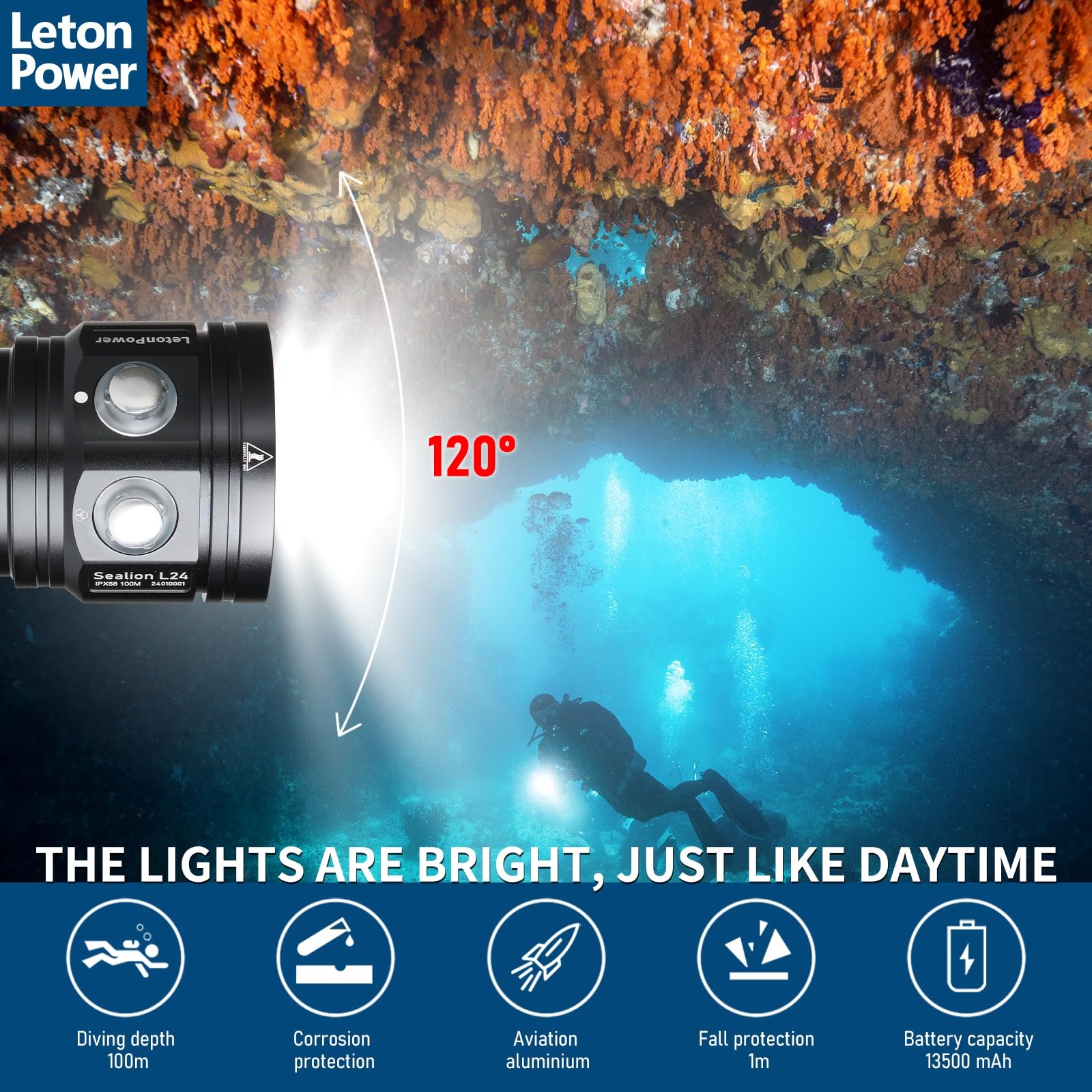 LetonPower Diving Flashlight, L24 12000Lumens Dive Light,100m Underwater Video Light, Scuba Dive Lights, Underwater flashlights with Type-C Charging for Professional Under Water Sports