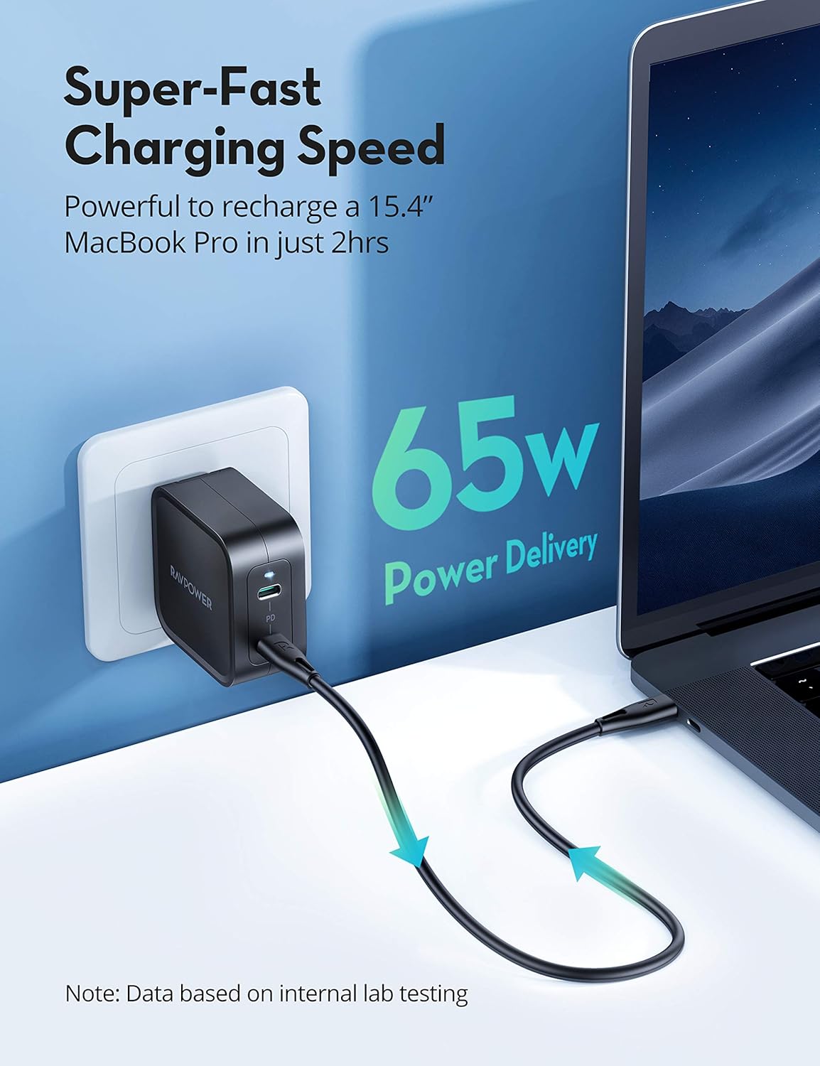 USB C Charger RAVPower 65W PD Charger 2-Port Foldable iPhone Fast Wall Charger, GaN Tech & PD 3.0 Compact Type C Adapter for iPhone 12 Max, MacBook Pro, Galaxy, Switch, iPad Pro(C to C Cable Included)