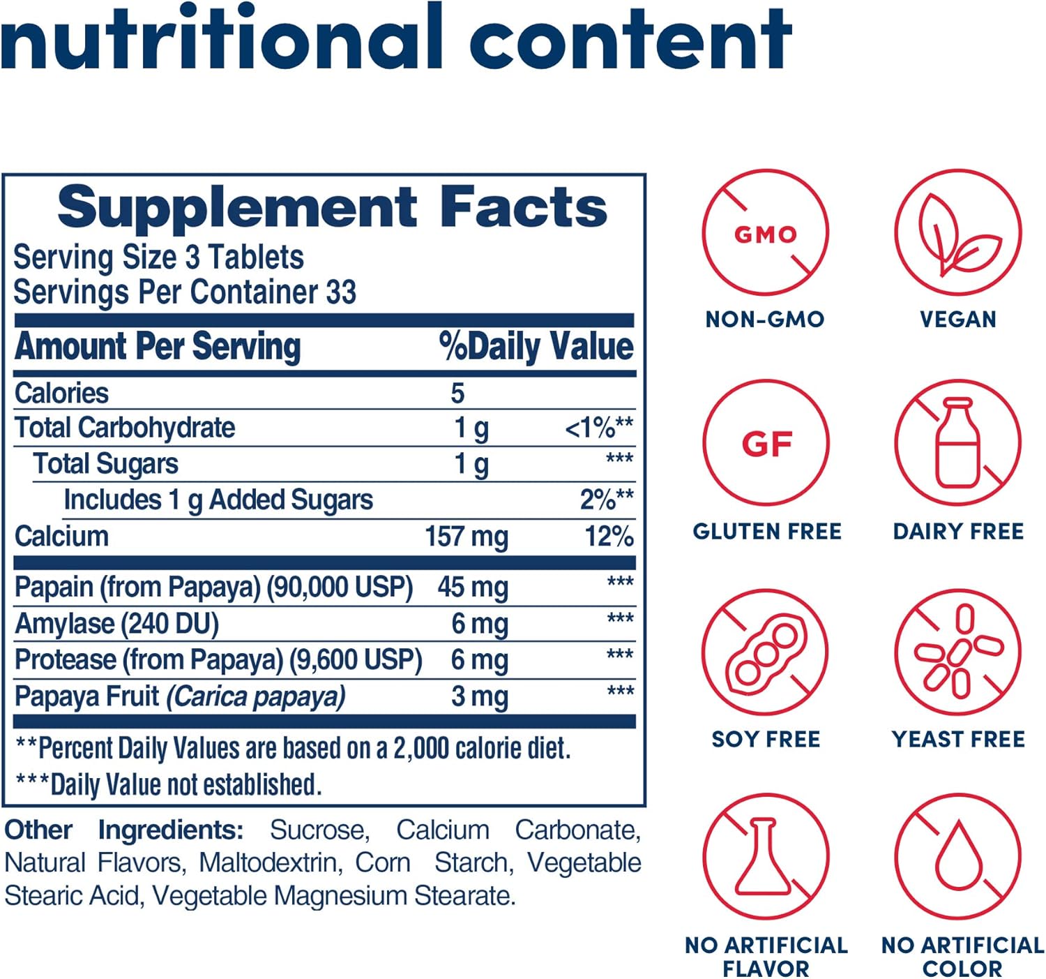 American Health Original Papaya Enzyme Chewable Tablets - Promotes Nutrient Absorption and Helps Digestion - 600 Count (200 Total Servings): Health & Personal Care