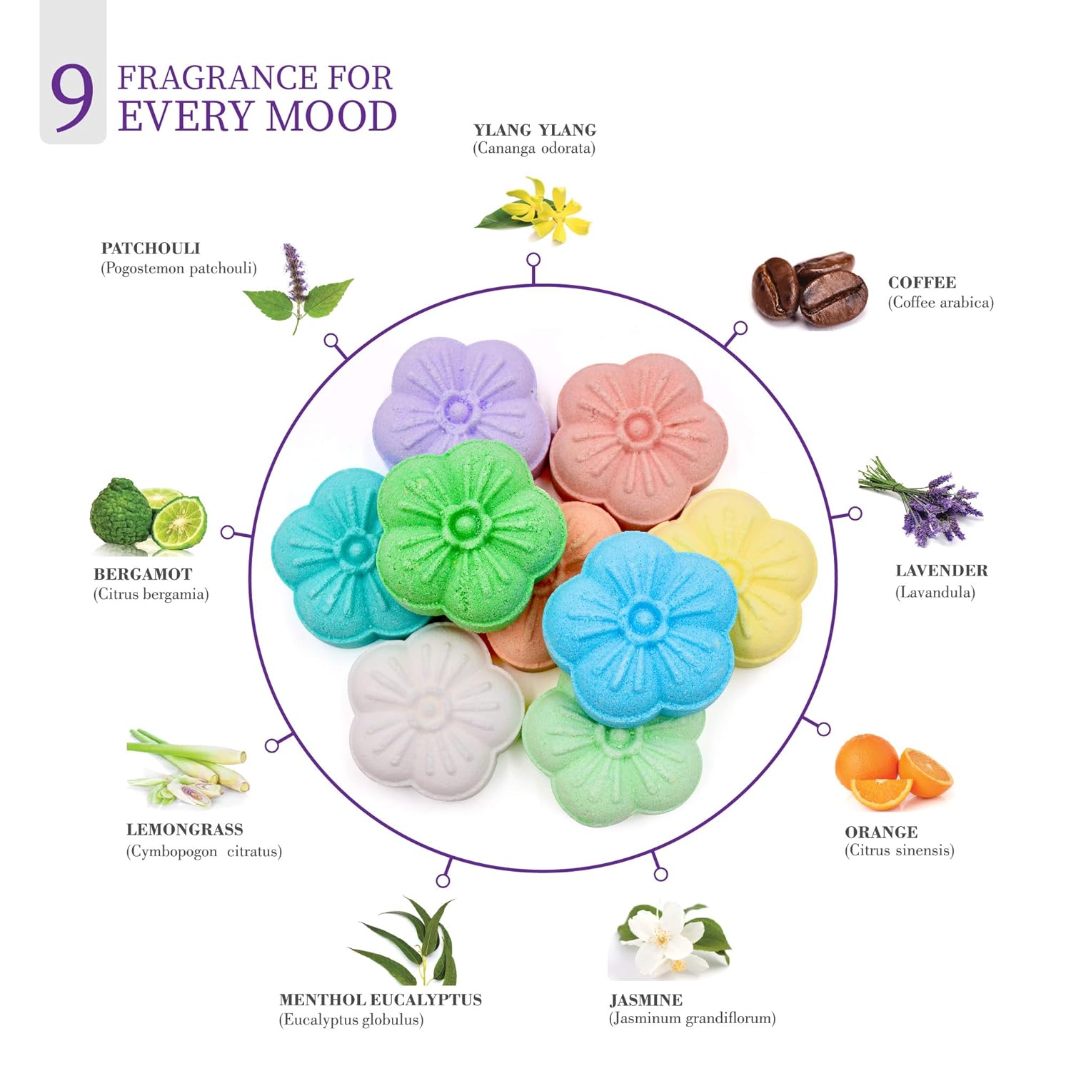 Best Shower Steamer Aromatherapy Simple Home