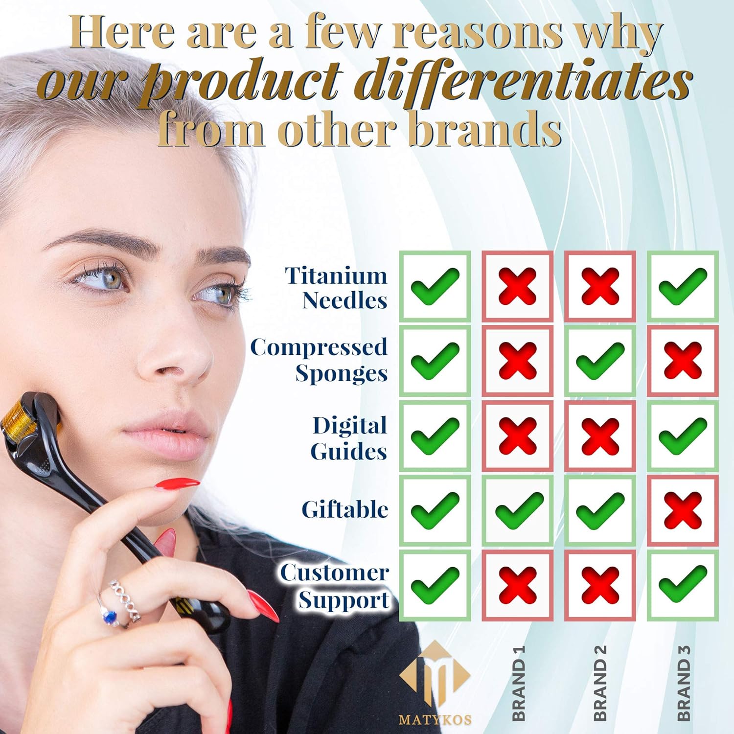 Derma Roller for Face and Body by Matykos - Cosmetic Non-Invasive Micro Needle Tool with 540 Titanium Micro Needles for Beard Growth 0.25mm | BONUS Gift Box, Brochure, 10 Sponges, Storage Case: Beauty