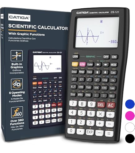 Amazon.com : Texas Instruments Ti-83 Plus Graphing Calculator
