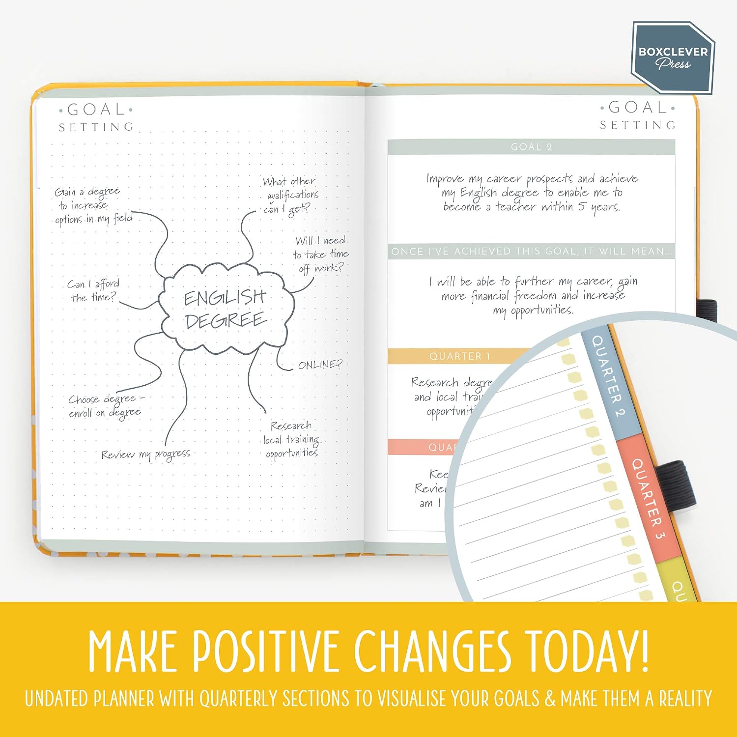 Boxclever Press Undated Goal Planner. Luxury A5 Organiser Planner to Live Your Best Life! Undated Weekly Planner to Achieve your Goals. Productivity Planner Habit Tracker with Vision Boards & More. (Sunshine) - Image 5