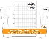 Schaar-Design flexiNotes paper A4 refill, 75 sheets, 80g/m² - available in other formats and lineatures. checked