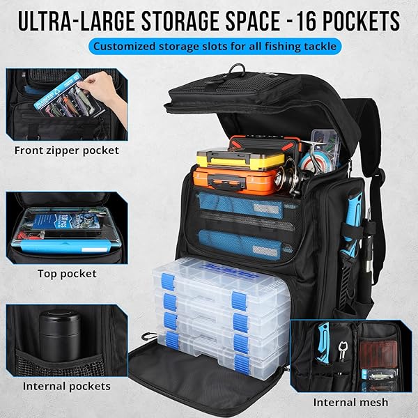 PLUSINNO FISHING BACKPACK WITH ROD HOLDERS,42L WATER-RESISTANT FISHING BAG STORE FISHING GEAR & TACKLE BOX, LARGE TACKLE BACKPACK, FISHING GIFTS FOR MEN.