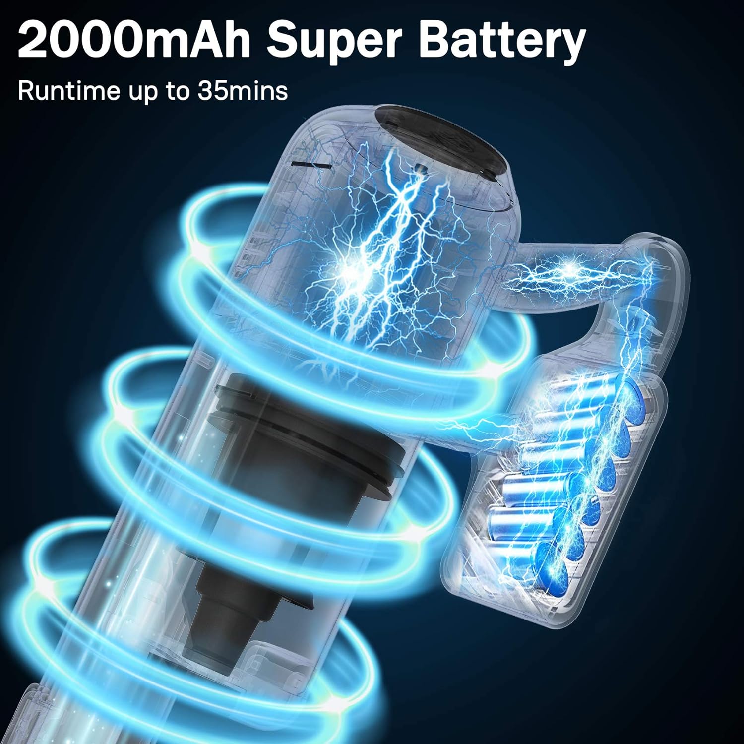 Micol Cordless Vacuum Cleaner, 20Kpa 4 in 1 3 Power Modes Stick Vacuum with Brushless Motor Up to 35 Mins Max Runtime Detachable Battery for Home Hard Floor Carpet Pet Hair-007 -