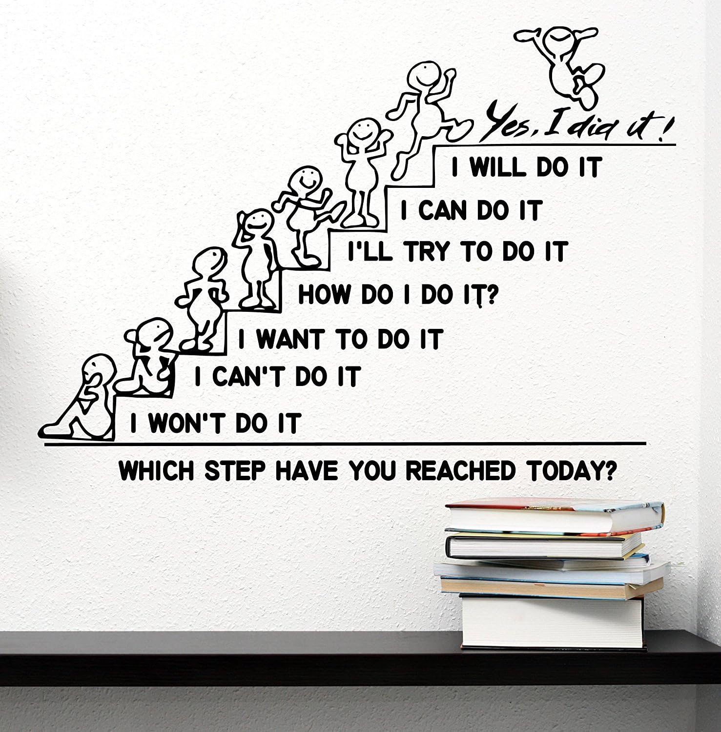 Office Wall Decor Stickers Vinyl Wall Decals Quote Motivation Personality Enterprise Inc Culture Keith Rabbit Figures Inspiring Slogan Study Wall Stickers Which Step Have You Reached Today Decal