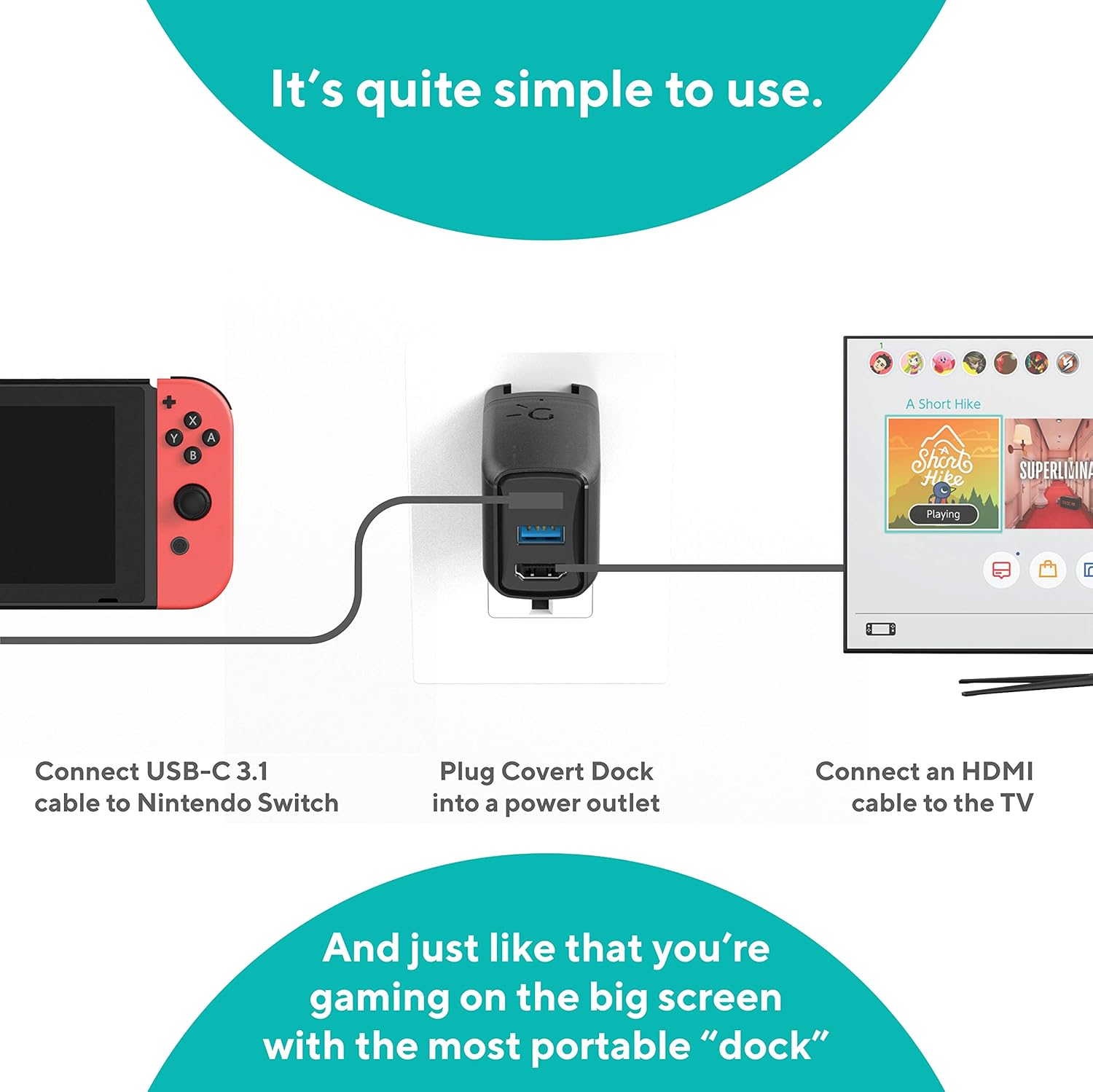 Human Things GENKI Global Covert Dock for Nintendo Switch - Ultra Portable Dock and USB-C 3.1 Cable for TV Docking & Charging, Additional 3 Regional Adapters Included: Computers & Accessories