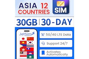 Asia SIM Card-30GB High-Speed 4G/5G Data, Hotspot Support, Easy to Use, 3-in-1 Size Mini, Micro, Nano SIM Card (30 Days)