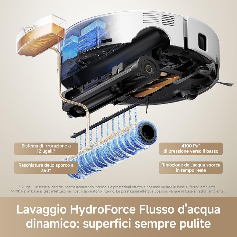 Z60 Ultra Roller Sa Robot Aspirapolvere, Bianco