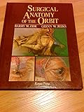 Surgical Anatomy of the Orbit