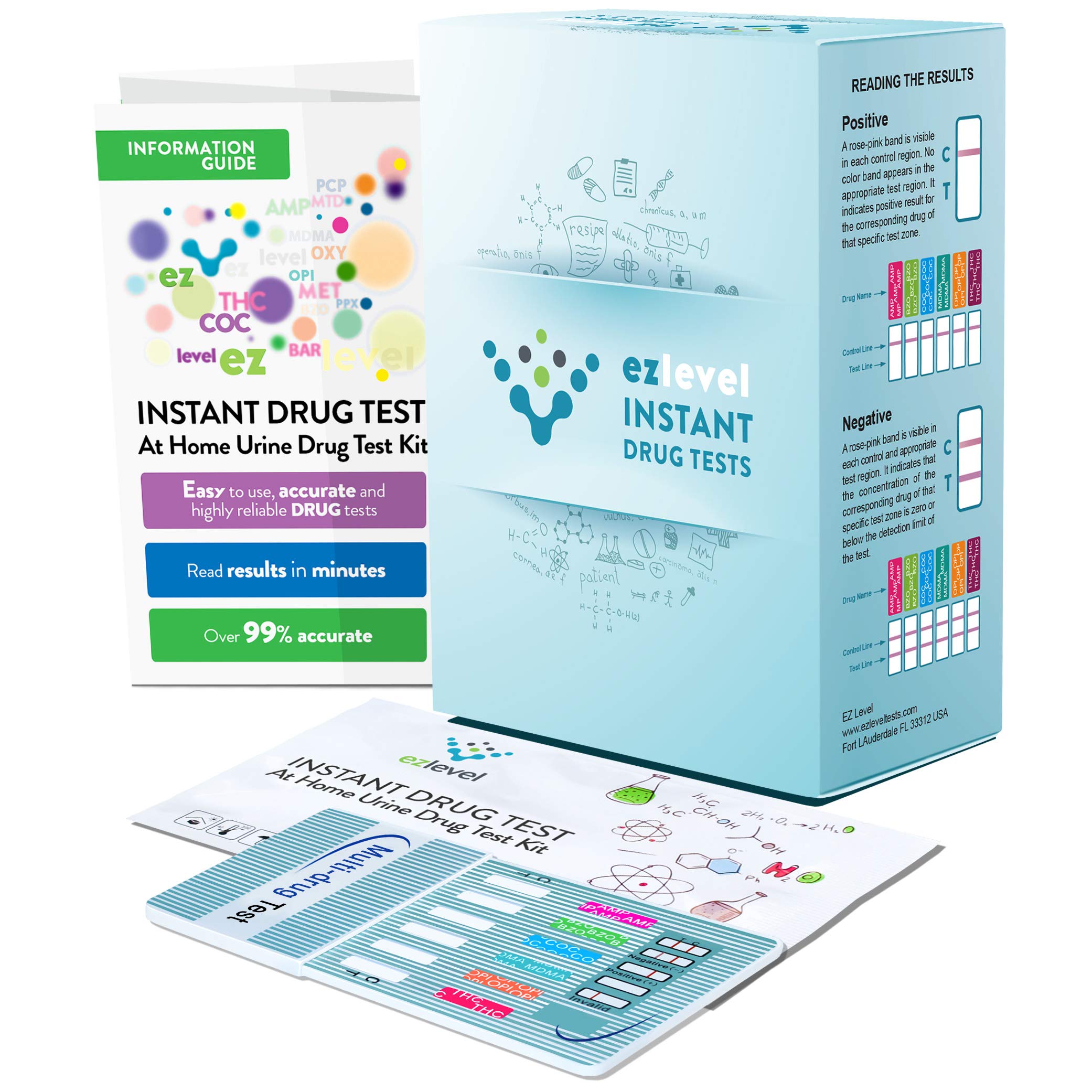 EZ Level 6 Panel Drug Test MultiDrug Testing Kit Screen Dip Card (3