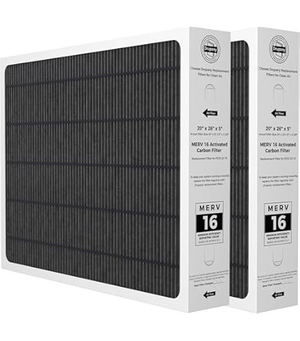 Amazon.com: Lennox X8796 MERV 16 Maintenance Kit for PureAir Air