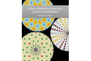Vortex Based Mathematics Infinite Subdivisions