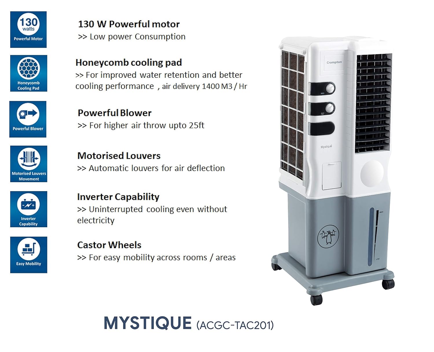 Crompton Tower Air Cooler Mystique 20 Ltrs Best Price With Best Deal