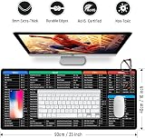 JIALONG Gaming Mouse Pad XL 900x400mm Excel Shortcuts Desk Mat Thick view 6