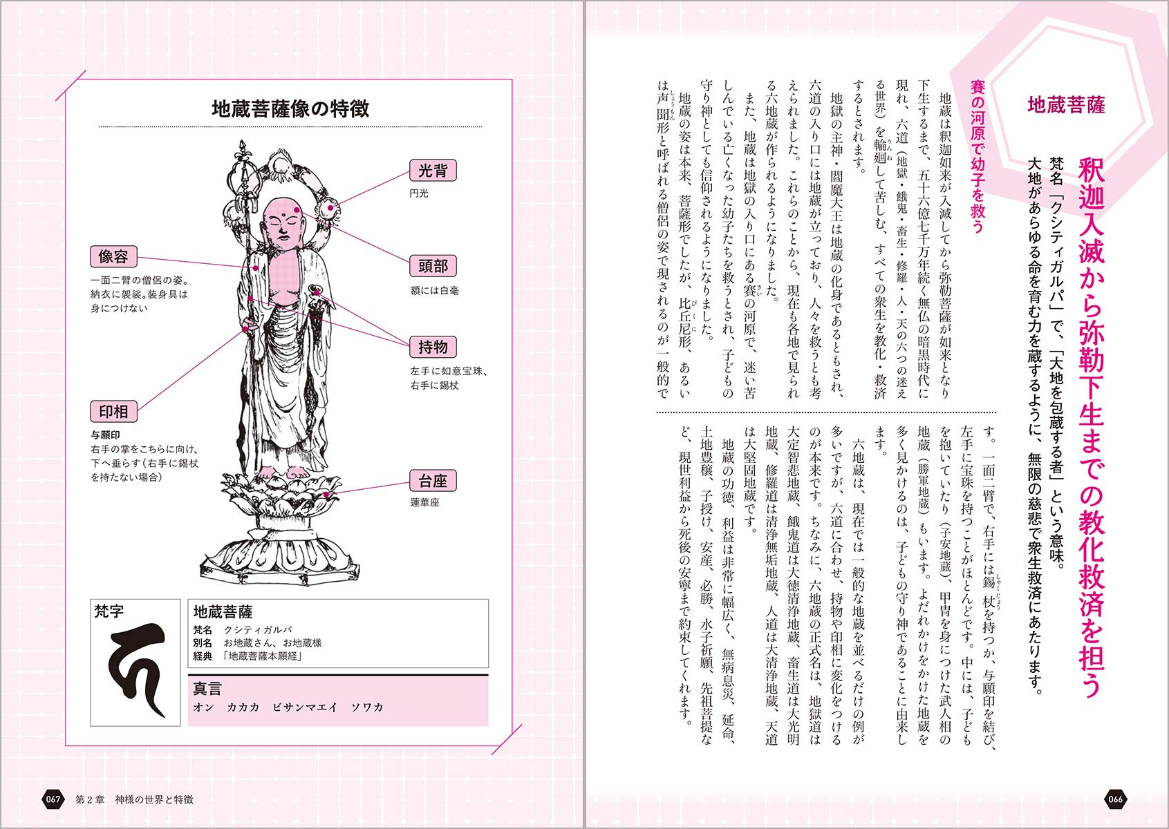 図解 下ヨシ子の神様の世界 下ヨシ子 本 通販 Amazon