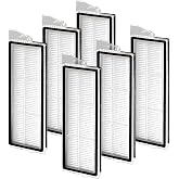 (6 Pieces) S8 Max Ultra HEPA Filter Compatible with Roborock S8 MaxV Ultra/ S8 Max Ultra Robot Vacuum Cleaner, Replacement Parts Filters, Vacuum Filterr