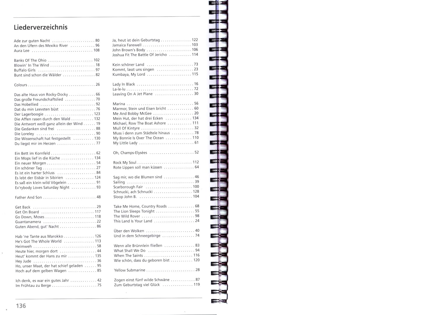 Lieder And Songs Mit Einfachen Gitarrengriffen Die Schonsten Pop