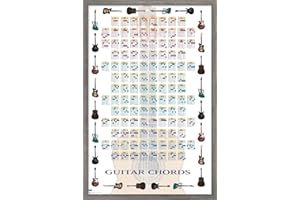 Trends International Guitar Chords II - Learn to Play Guitar Wall Poster, 22.375" x 34", Barnwood Framed Version