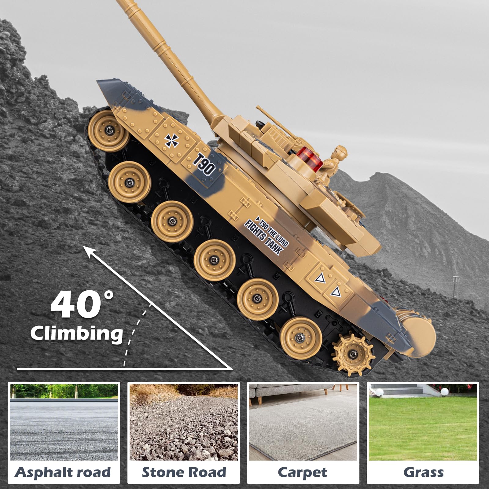 1/24 RC Battle Tank Set, Remote Control Russian T90 and German Leopard II Tank Model That Shoots for Kids and Adults, 2.4Ghz Army Toy for Boys 6+ Year Old with Smoke, Sound Effects and Lights
